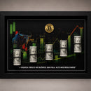 Quadro Mercado milionário